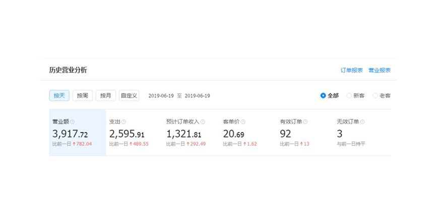 饿了么外卖板栗黄焖鸡